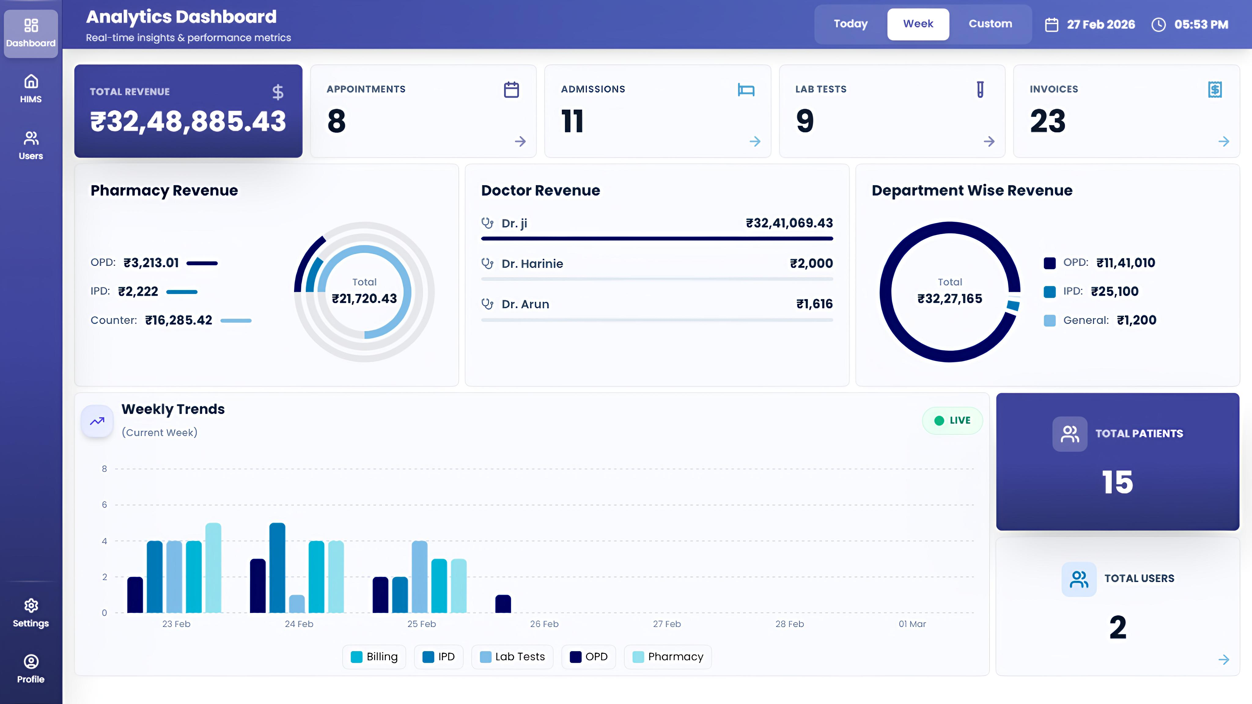 Nutryah product dashboard